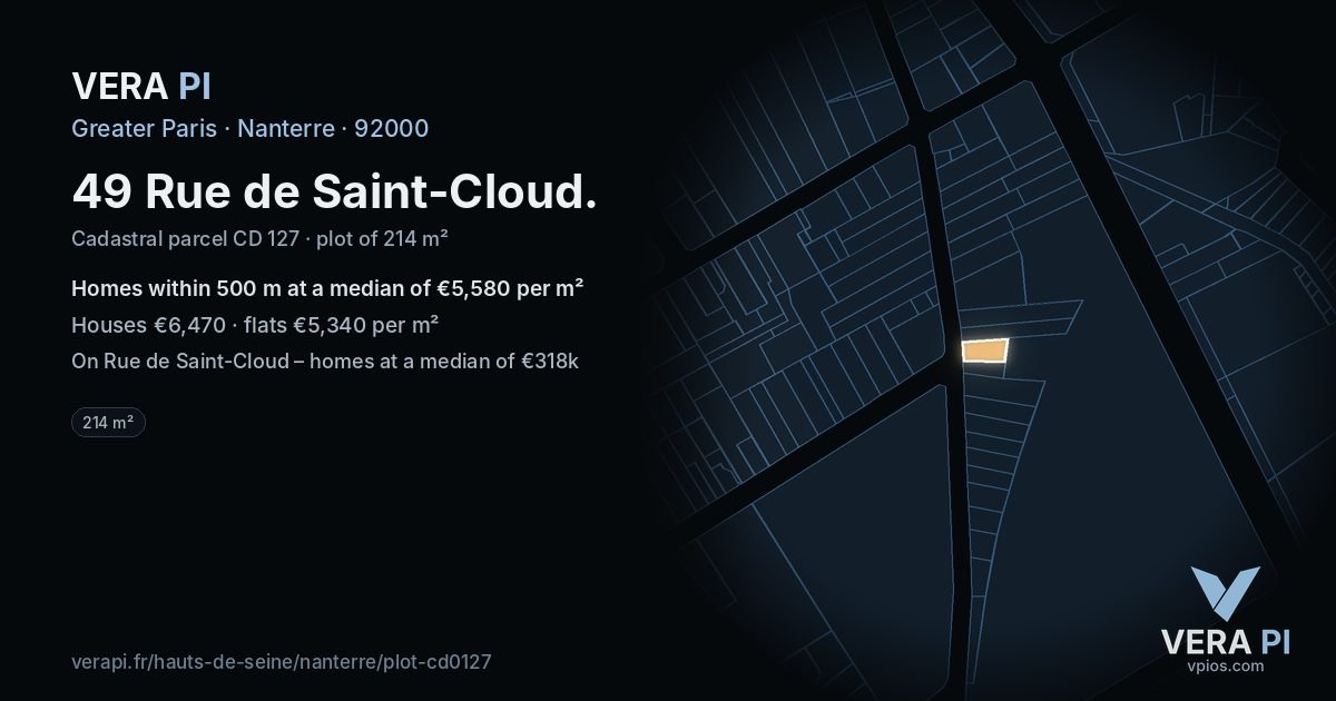 49 Rue de Saint-Cloud, Nanterre at night – the plot lit, the parcels around coloured by the prices near them