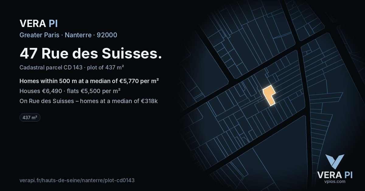 47 Rue des Suisses, Nanterre at night – the plot lit, the parcels around coloured by the prices near them