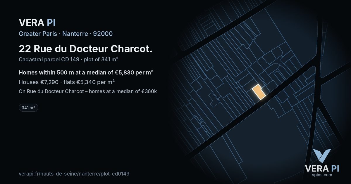 22 Rue du Docteur Charcot, Nanterre at night – the plot lit, the parcels around coloured by the prices near them