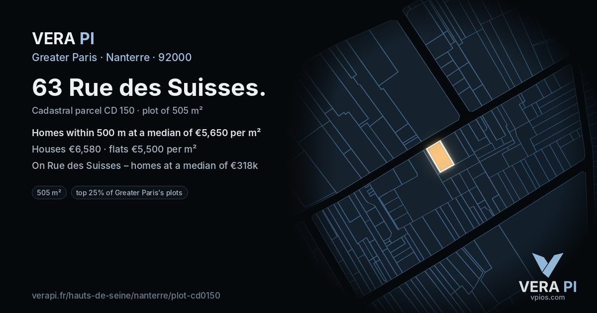 63 Rue des Suisses, Nanterre at night – the plot lit, the parcels around coloured by the prices near them