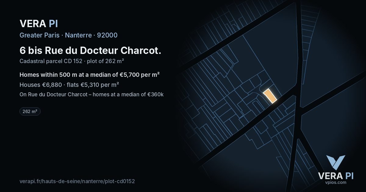 6 bis Rue du Docteur Charcot, Nanterre at night – the plot lit, the parcels around coloured by the prices near them