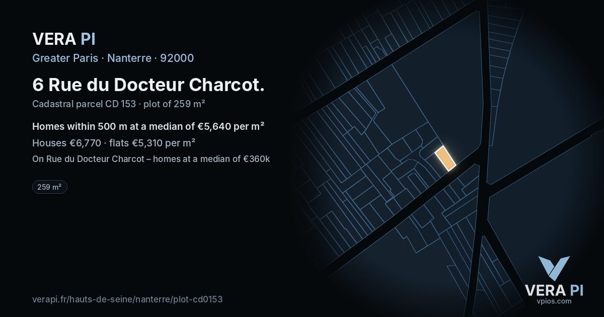 6 Rue du Docteur Charcot, Nanterre at night – the plot lit, the parcels around coloured by the prices near them
