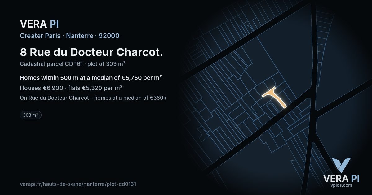 8 Rue du Docteur Charcot, Nanterre at night – the plot lit, the parcels around coloured by the prices near them