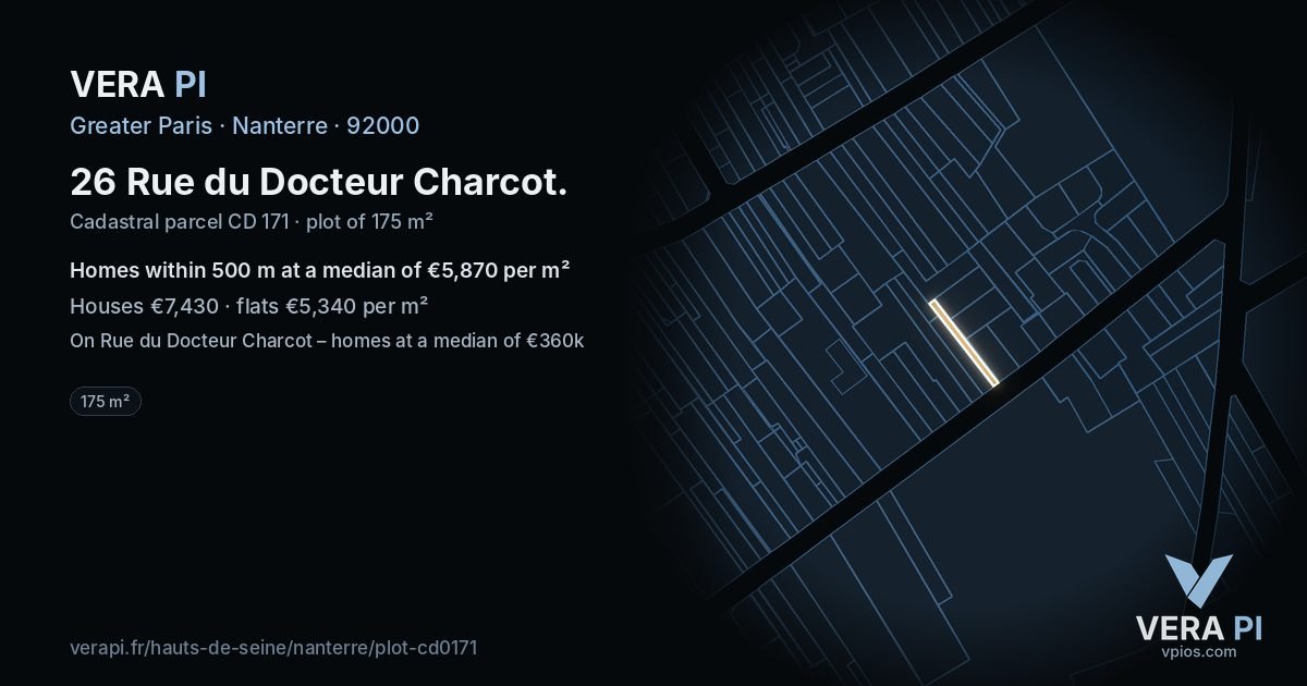 26 Rue du Docteur Charcot, Nanterre at night – the plot lit, the parcels around coloured by the prices near them