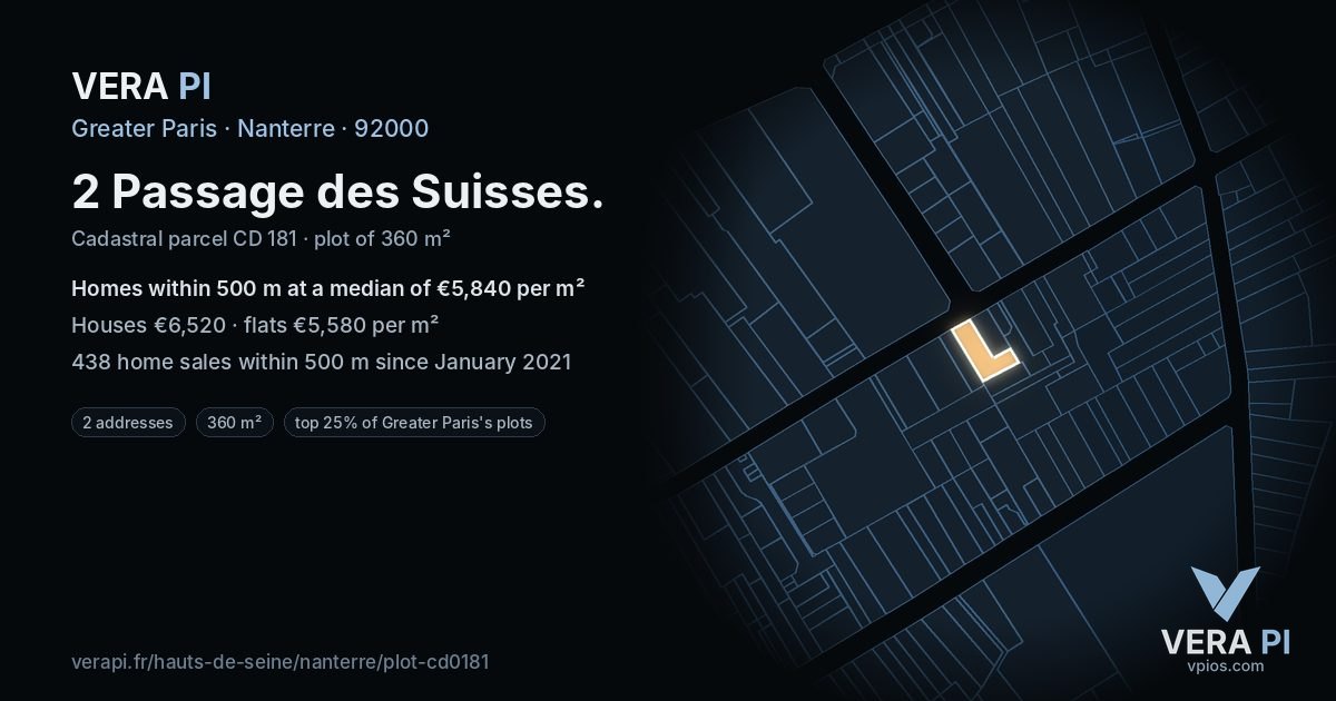 2 Passage des Suisses, Nanterre at night – the plot lit, the parcels around coloured by the prices near them