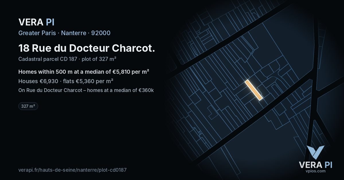 18 Rue du Docteur Charcot, Nanterre at night – the plot lit, the parcels around coloured by the prices near them