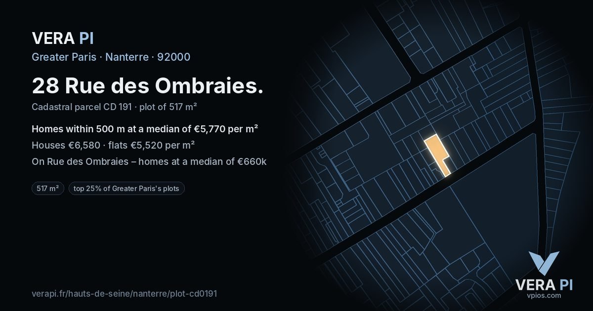 28 Rue des Ombraies, Nanterre at night – the plot lit, the parcels around coloured by the prices near them