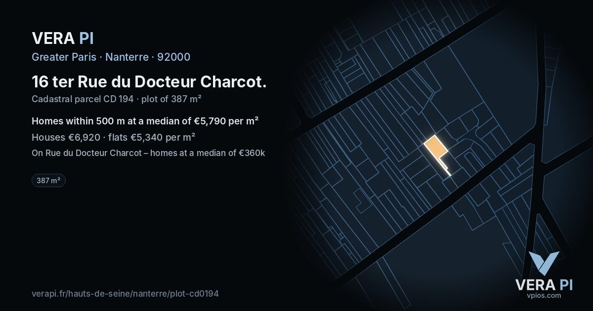 16 ter Rue du Docteur Charcot, Nanterre at night – the plot lit, the parcels around coloured by the prices near them