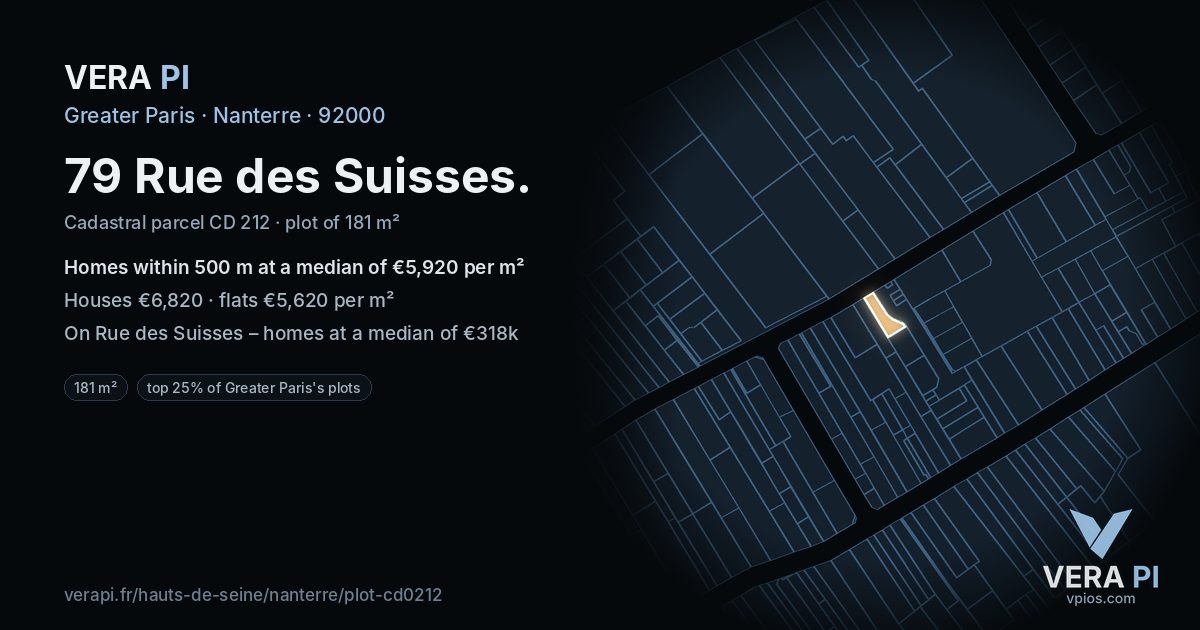 79 Rue des Suisses, Nanterre at night – the plot lit, the parcels around coloured by the prices near them