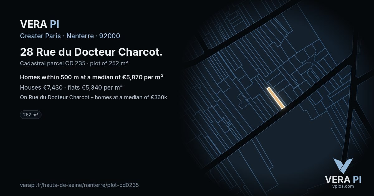 28 Rue du Docteur Charcot, Nanterre at night – the plot lit, the parcels around coloured by the prices near them