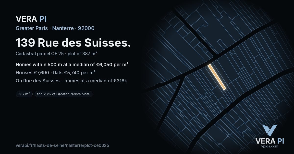 139 Rue des Suisses, Nanterre at night – the plot lit, the parcels around coloured by the prices near them