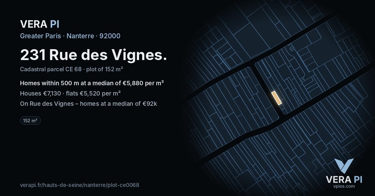 231 Rue des Vignes, Nanterre at night – the plot lit, the parcels around coloured by the prices near them