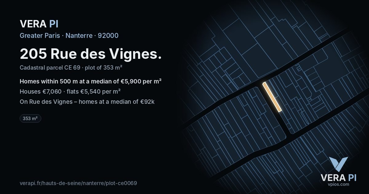 205 Rue des Vignes, Nanterre at night – the plot lit, the parcels around coloured by the prices near them