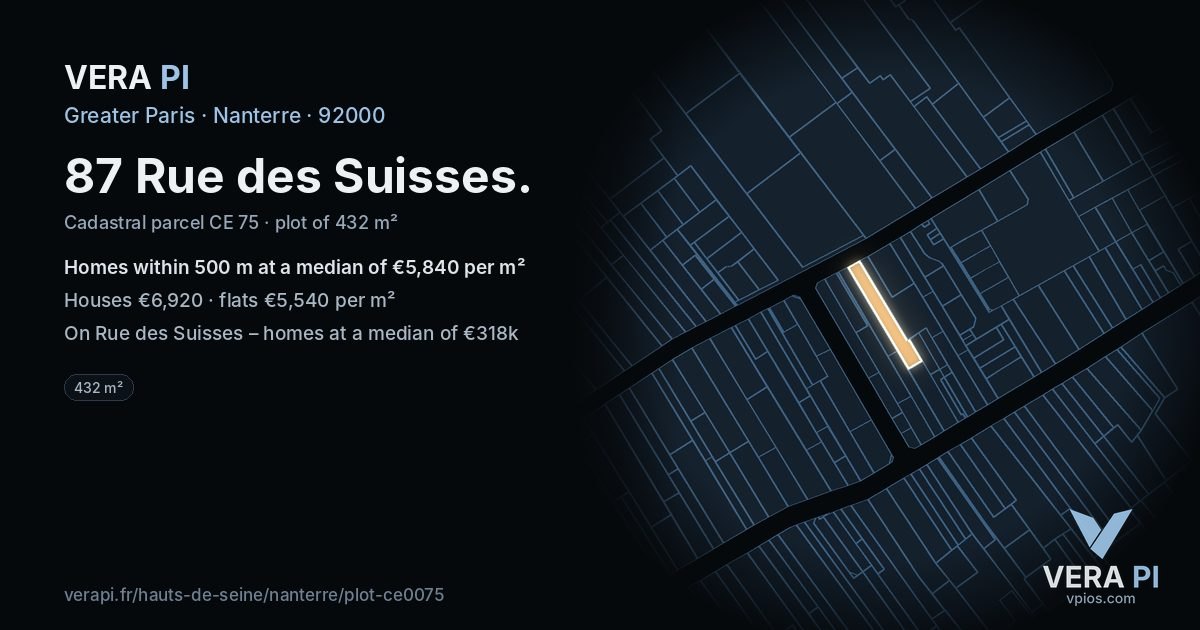87 Rue des Suisses, Nanterre at night – the plot lit, the parcels around coloured by the prices near them