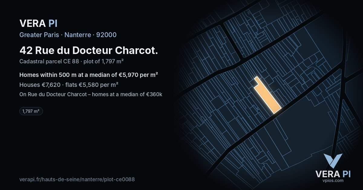42 Rue du Docteur Charcot, Nanterre at night – the plot lit, the parcels around coloured by the prices near them