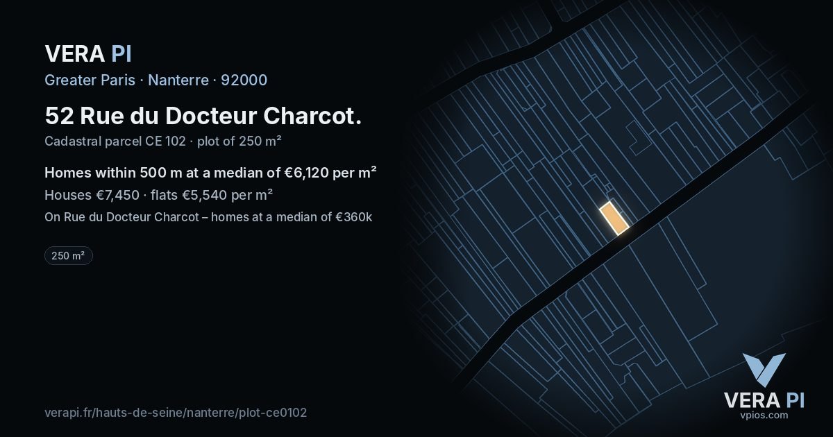 52 Rue du Docteur Charcot, Nanterre at night – the plot lit, the parcels around coloured by the prices near them