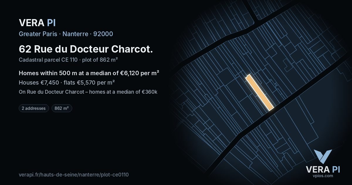62 Rue du Docteur Charcot, Nanterre at night – the plot lit, the parcels around coloured by the prices near them
