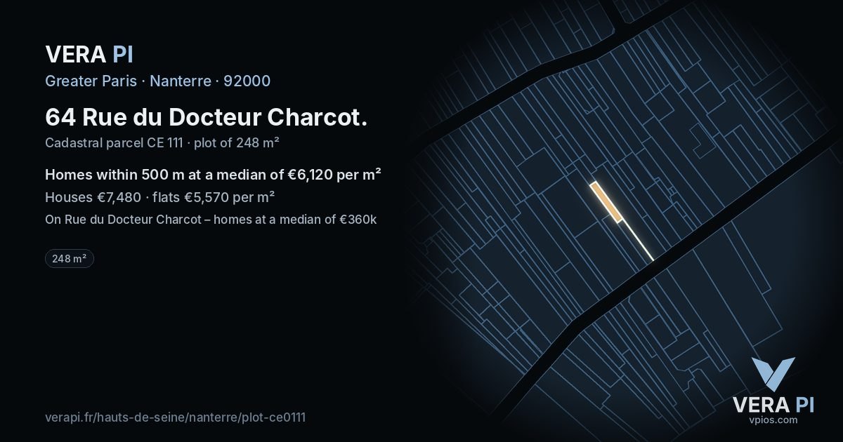 64 Rue du Docteur Charcot, Nanterre at night – the plot lit, the parcels around coloured by the prices near them
