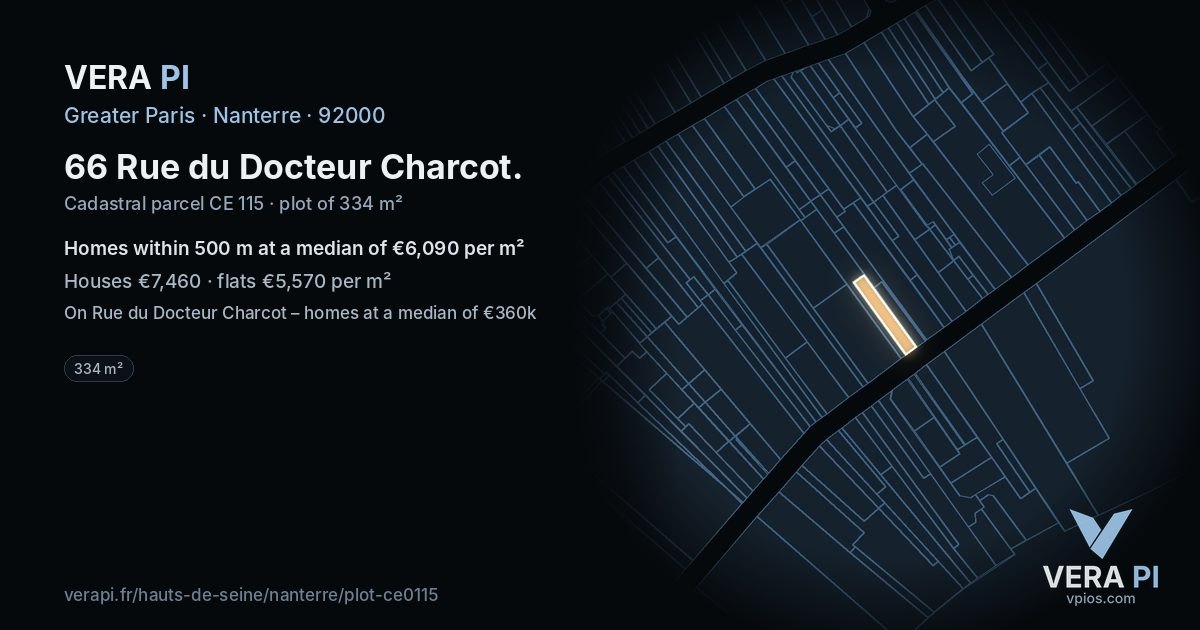 66 Rue du Docteur Charcot, Nanterre at night – the plot lit, the parcels around coloured by the prices near them