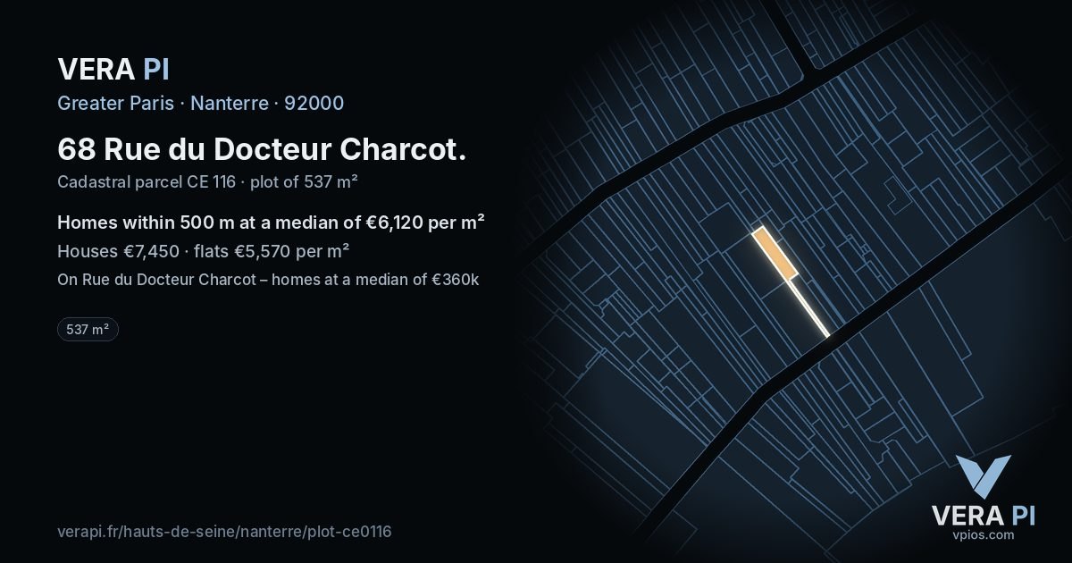 68 Rue du Docteur Charcot, Nanterre at night – the plot lit, the parcels around coloured by the prices near them