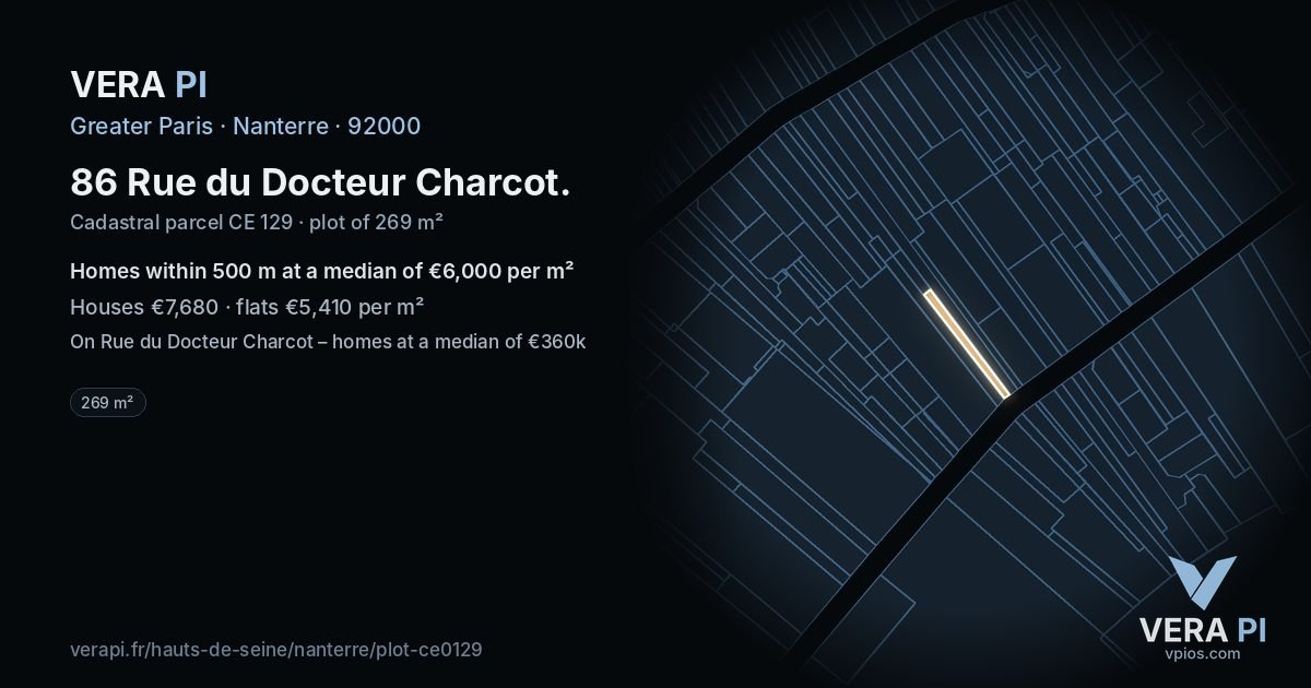 86 Rue du Docteur Charcot, Nanterre at night – the plot lit, the parcels around coloured by the prices near them