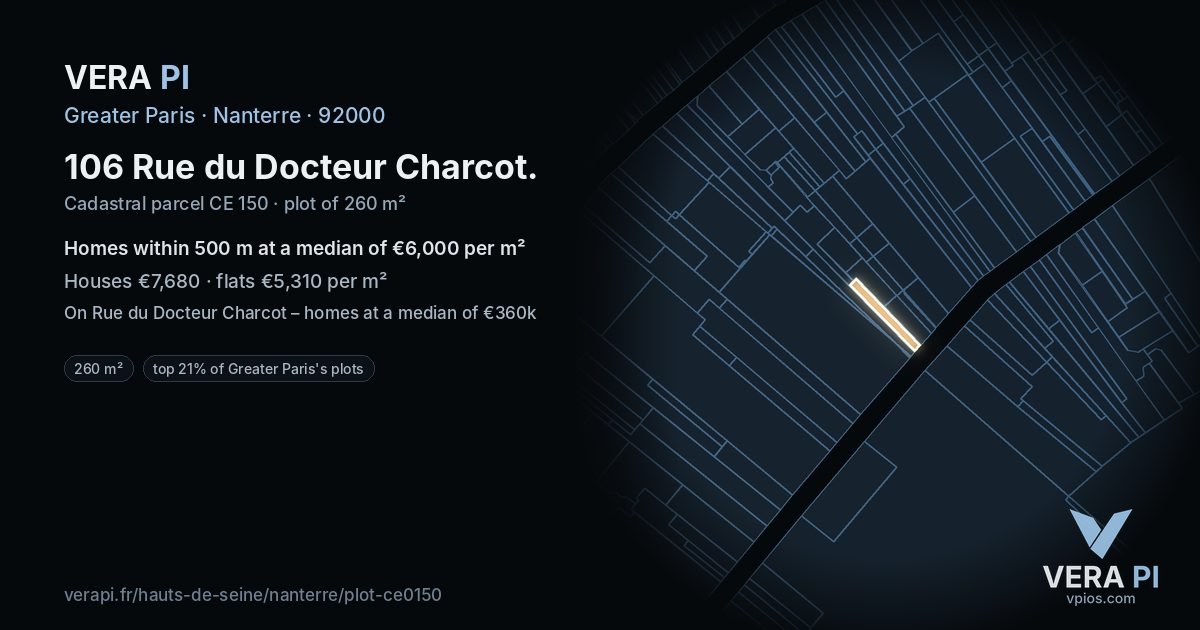 106 Rue du Docteur Charcot, Nanterre at night – the plot lit, the parcels around coloured by the prices near them