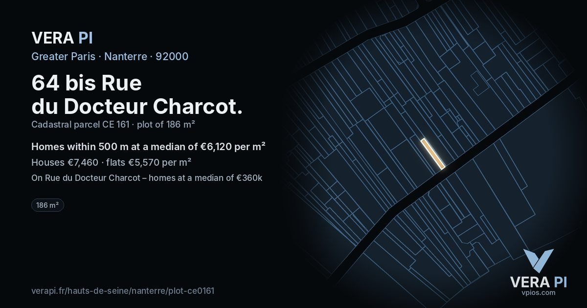 64 bis Rue du Docteur Charcot, Nanterre at night – the plot lit, the parcels around coloured by the prices near them