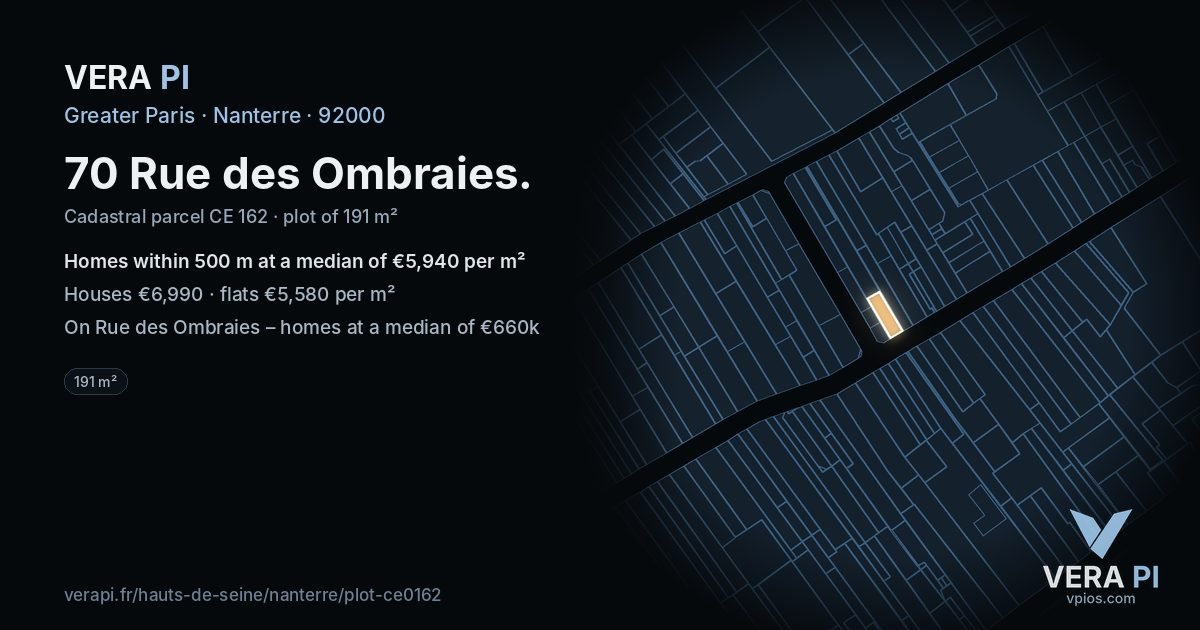 70 Rue des Ombraies, Nanterre at night – the plot lit, the parcels around coloured by the prices near them