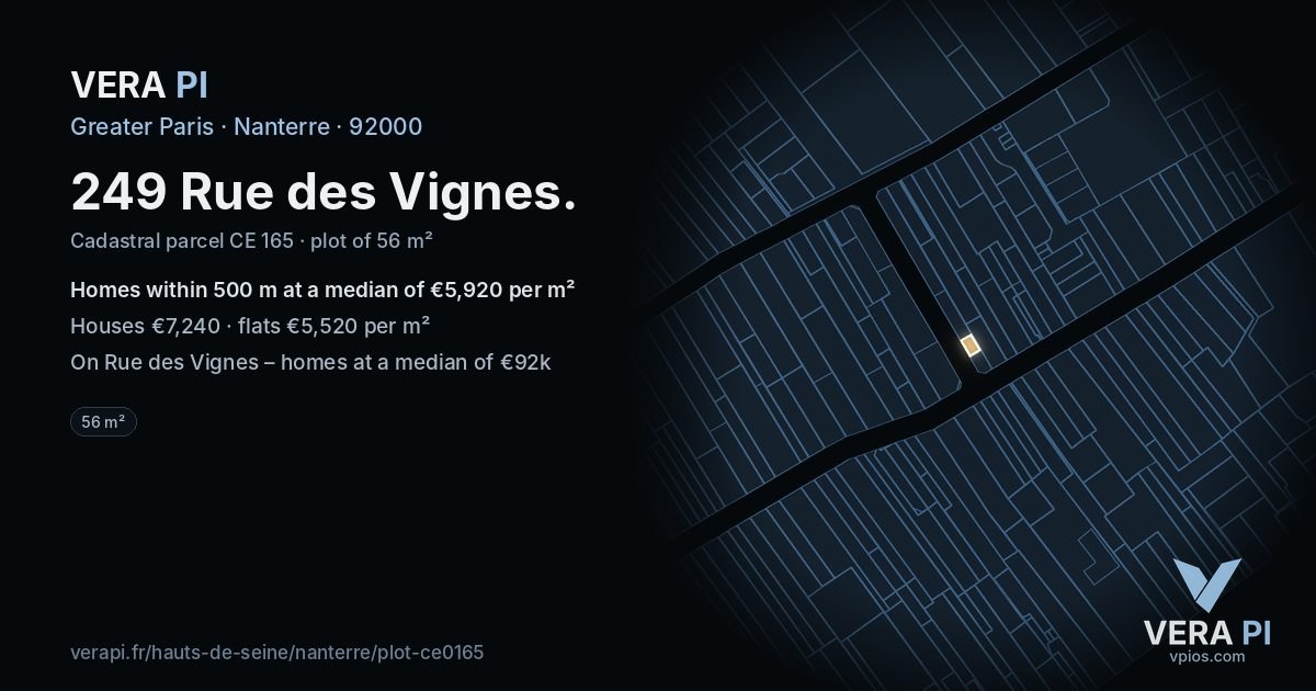 249 Rue des Vignes, Nanterre at night – the plot lit, the parcels around coloured by the prices near them