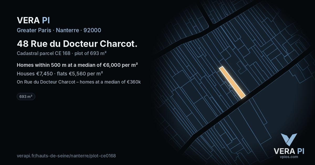 48 Rue du Docteur Charcot, Nanterre at night – the plot lit, the parcels around coloured by the prices near them