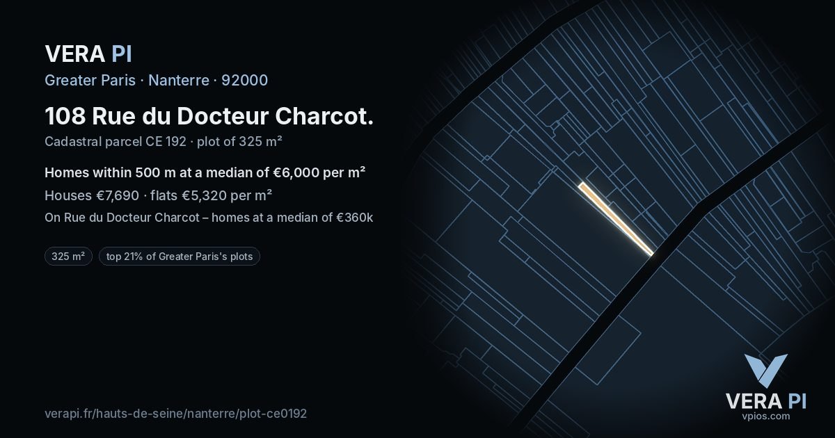 108 Rue du Docteur Charcot, Nanterre at night – the plot lit, the parcels around coloured by the prices near them
