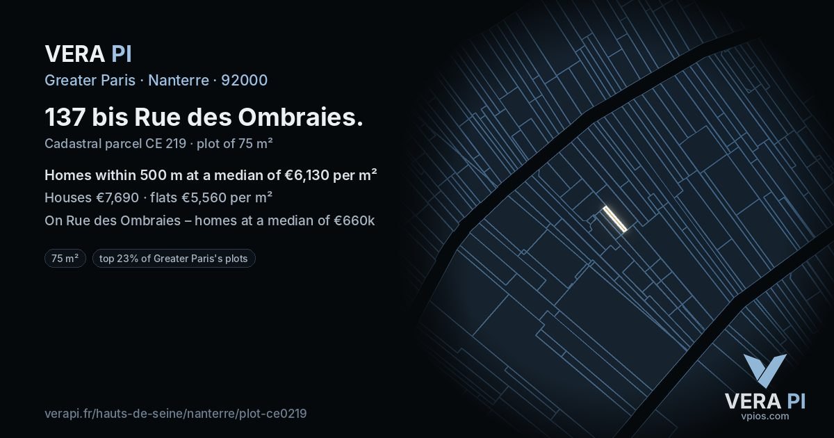 137 bis Rue des Ombraies, Nanterre at night – the plot lit, the parcels around coloured by the prices near them