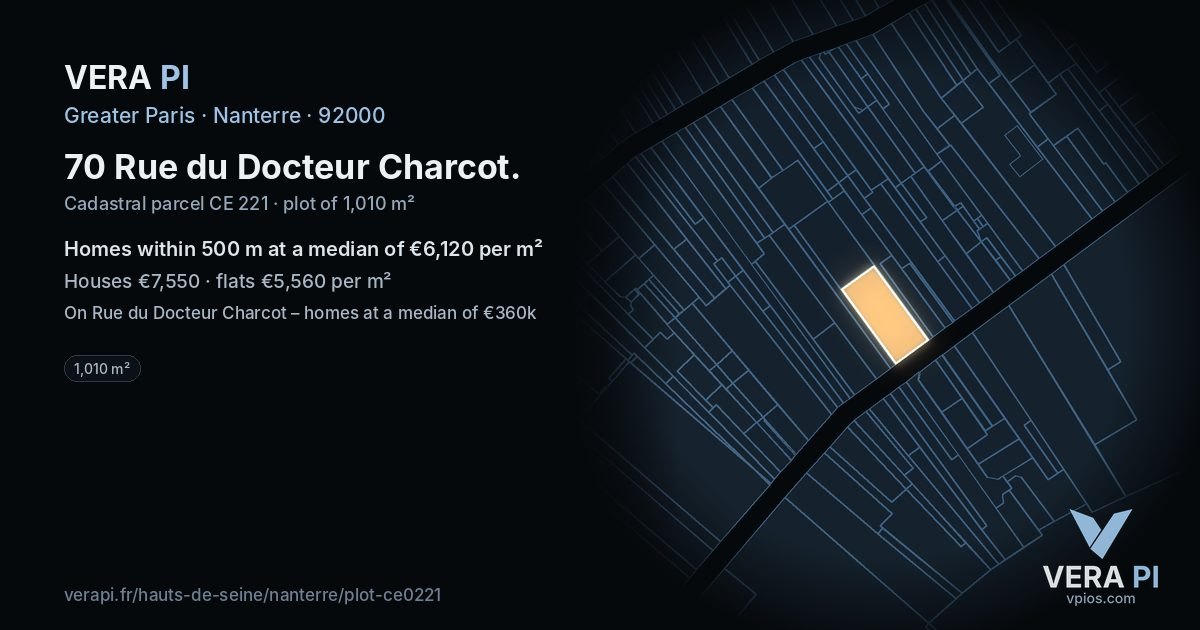 70 Rue du Docteur Charcot, Nanterre at night – the plot lit, the parcels around coloured by the prices near them