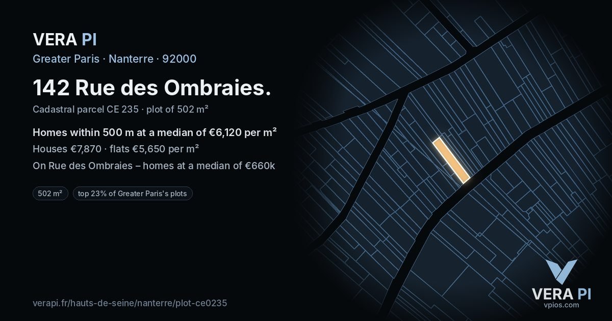 142 Rue des Ombraies, Nanterre at night – the plot lit, the parcels around coloured by the prices near them