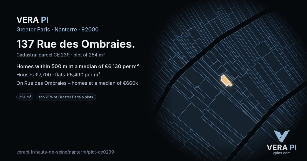 137 Rue des Ombraies, Nanterre at night – the plot lit, the parcels around coloured by the prices near them