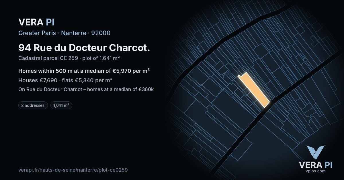 94 Rue du Docteur Charcot, Nanterre at night – the plot lit, the parcels around coloured by the prices near them