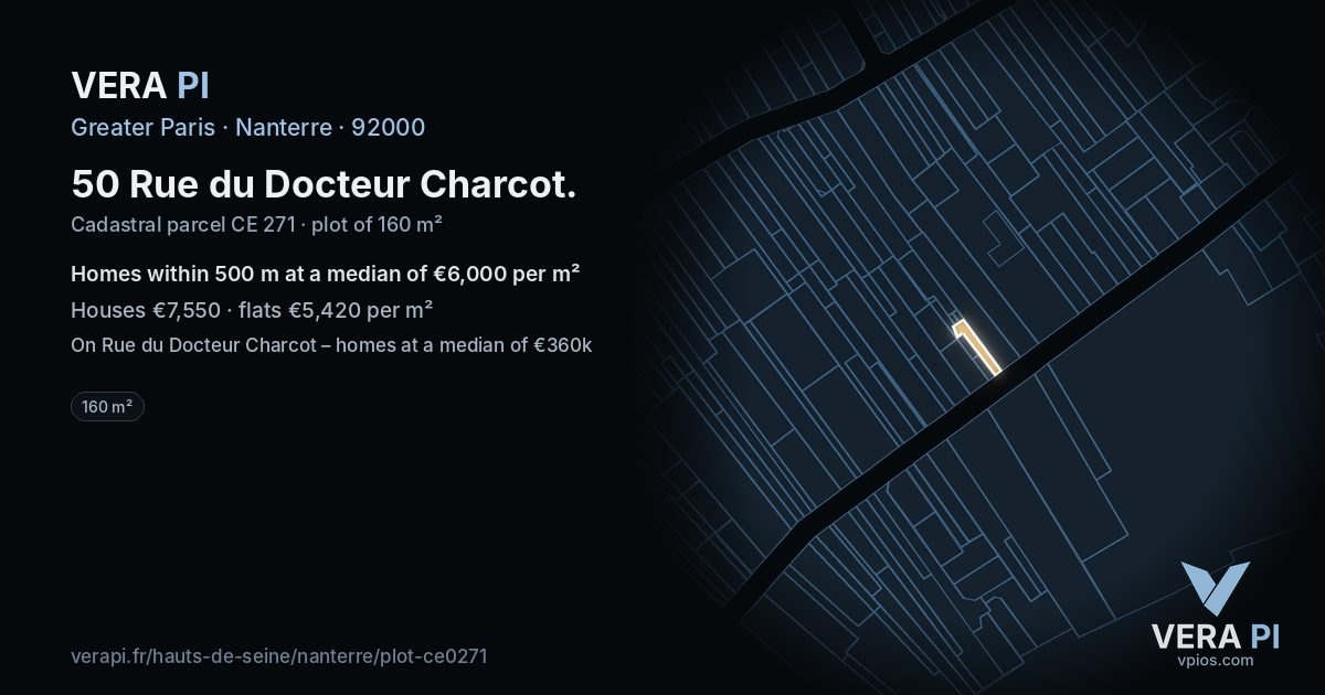 50 Rue du Docteur Charcot, Nanterre at night – the plot lit, the parcels around coloured by the prices near them