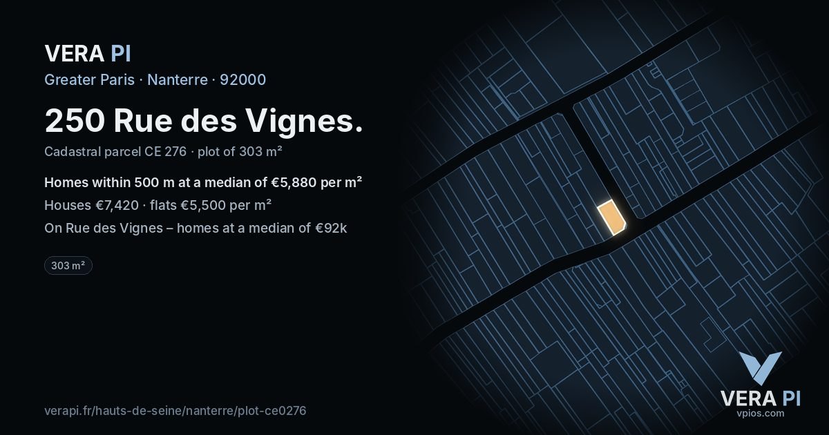 250 Rue des Vignes, Nanterre at night – the plot lit, the parcels around coloured by the prices near them