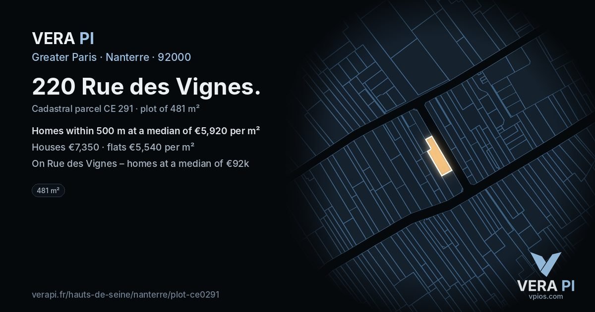 220 Rue des Vignes, Nanterre at night – the plot lit, the parcels around coloured by the prices near them
