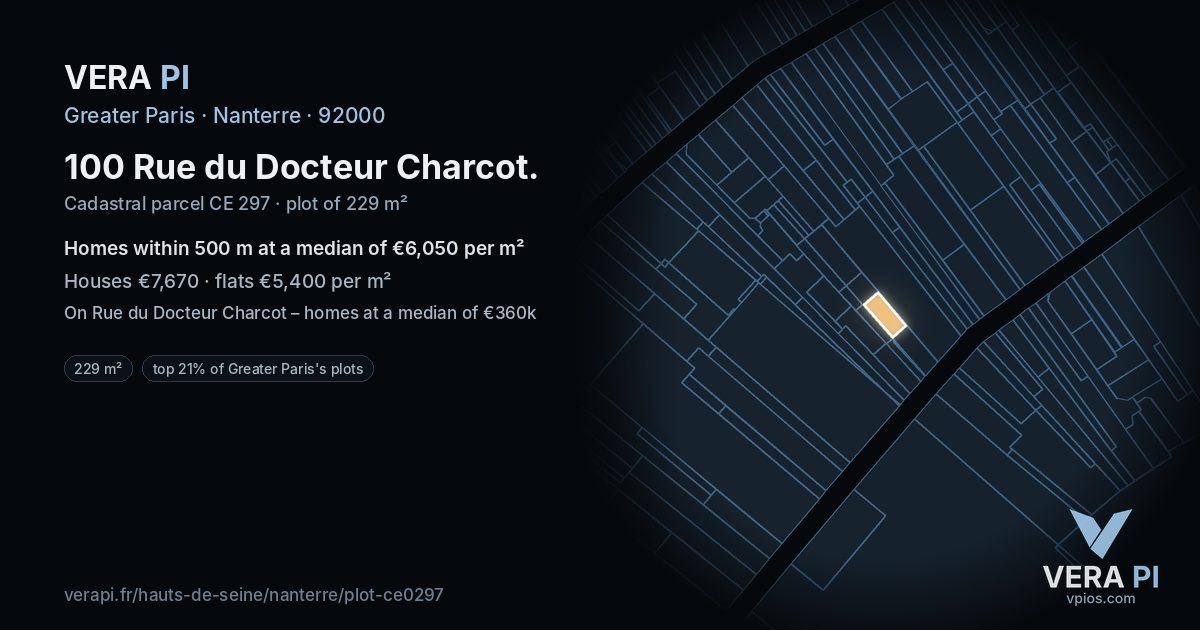 100 Rue du Docteur Charcot, Nanterre at night – the plot lit, the parcels around coloured by the prices near them
