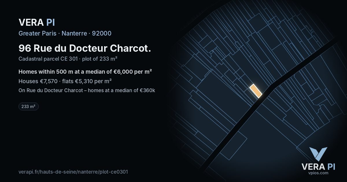 96 Rue du Docteur Charcot, Nanterre at night – the plot lit, the parcels around coloured by the prices near them
