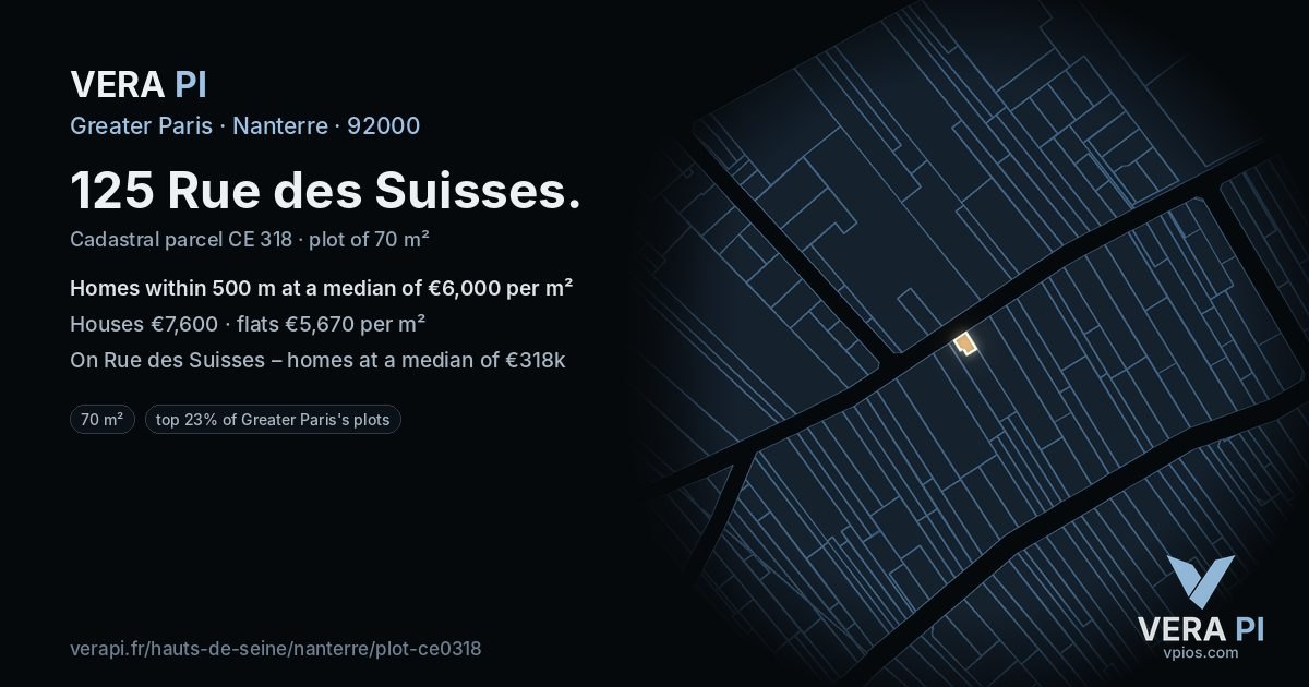 125 Rue des Suisses, Nanterre at night – the plot lit, the parcels around coloured by the prices near them