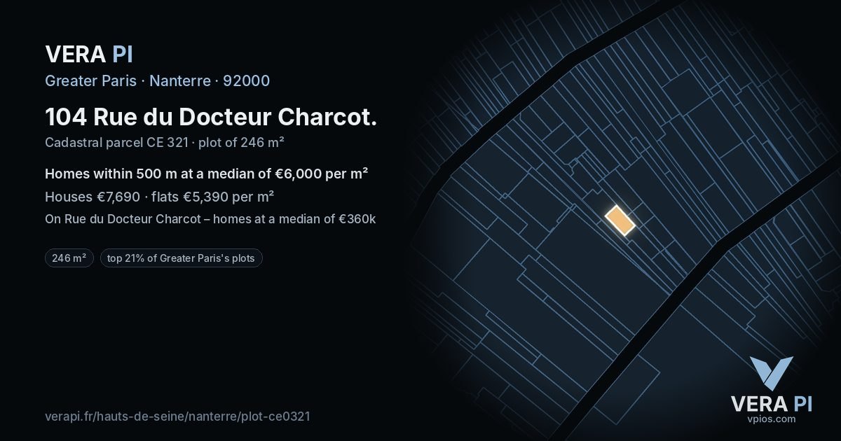 104 Rue du Docteur Charcot, Nanterre at night – the plot lit, the parcels around coloured by the prices near them