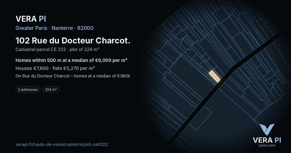 102 Rue du Docteur Charcot, Nanterre at night – the plot lit, the parcels around coloured by the prices near them