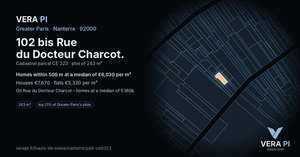 102 bis Rue du Docteur Charcot, Nanterre at night – the plot lit, the parcels around coloured by the prices near them