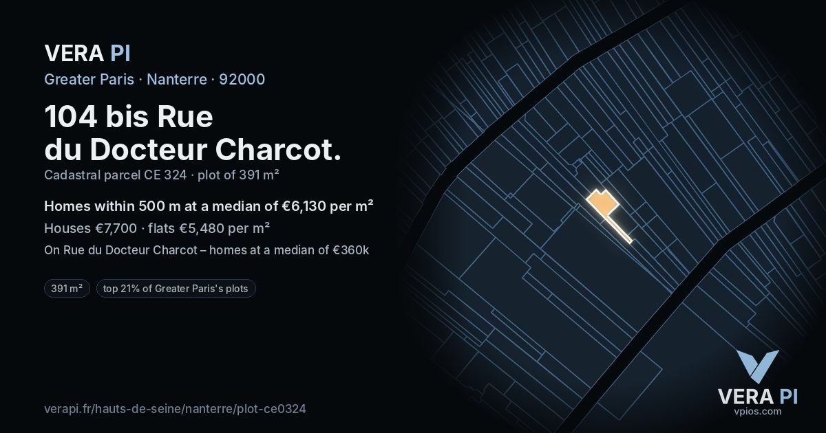 104 bis Rue du Docteur Charcot, Nanterre at night – the plot lit, the parcels around coloured by the prices near them