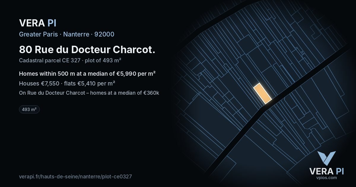 80 Rue du Docteur Charcot, Nanterre at night – the plot lit, the parcels around coloured by the prices near them