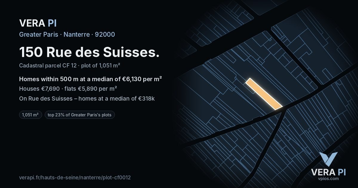 150 Rue des Suisses, Nanterre at night – the plot lit, the parcels around coloured by the prices near them