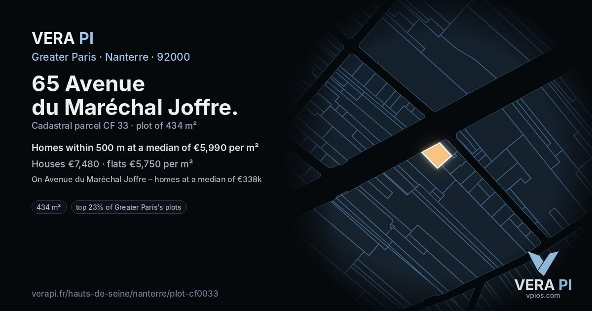 65 Avenue du Maréchal Joffre, Nanterre at night – the plot lit, the parcels around coloured by the prices near them