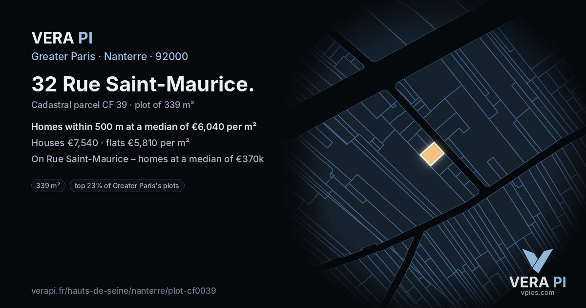 32 Rue Saint-Maurice, Nanterre at night – the plot lit, the parcels around coloured by the prices near them